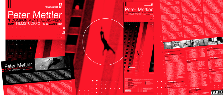 Peter Mettler 7 componenti Audio-Visivi 